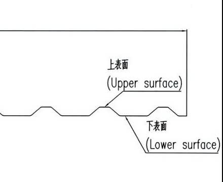 Chỉ định mặt trên (upper surface) hướng lên trời và mặt dưới (lower surface) trên bản vẽ tôn poly sóng